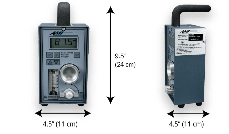 model 1000rs dimensions