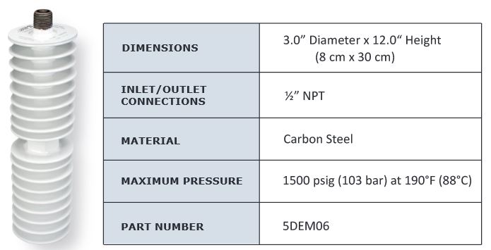 demister ii 02