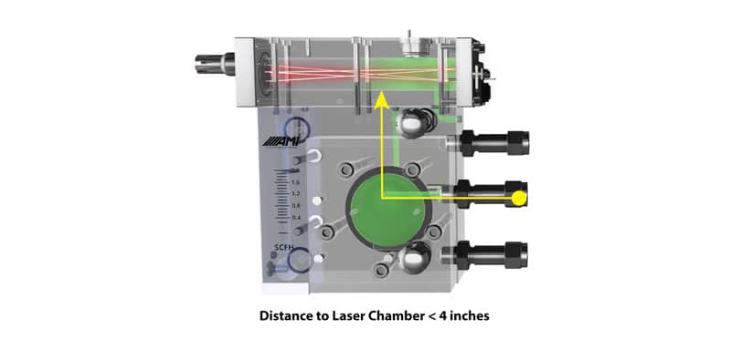 model 4010lx response times