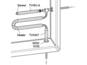 intertec produkte heizung dampfheizungen tvsca 3ac03951 6e4e3d30277w